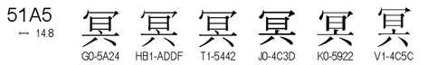 U+51A5